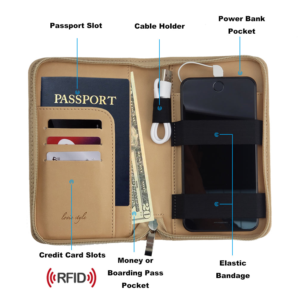 Phone Charging Passport Holder – Fast Charging Power Bank, RFID Blocking Travel Wallet, 13 Variations